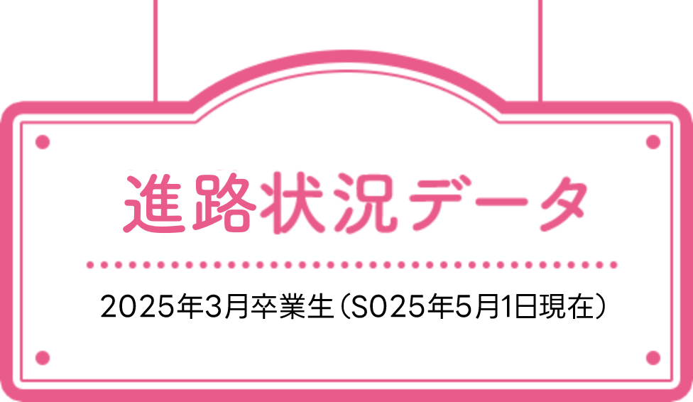 就職状況データ