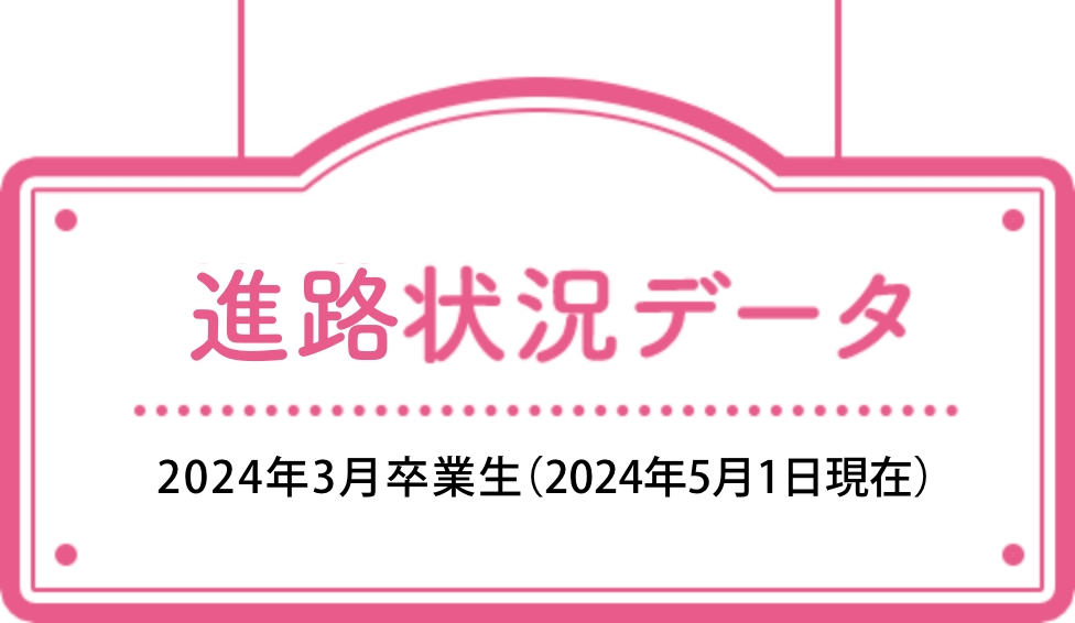 就職状況データ